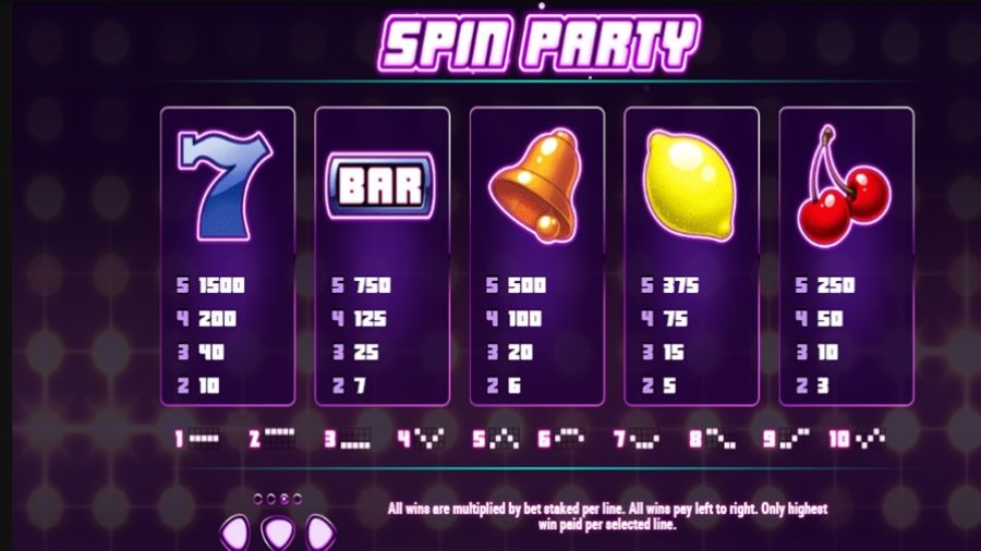 Spin Party Feature Symbols En - -