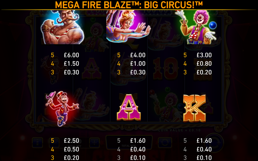 Mega Fire Blaze Big Circus Feature Symbols - -