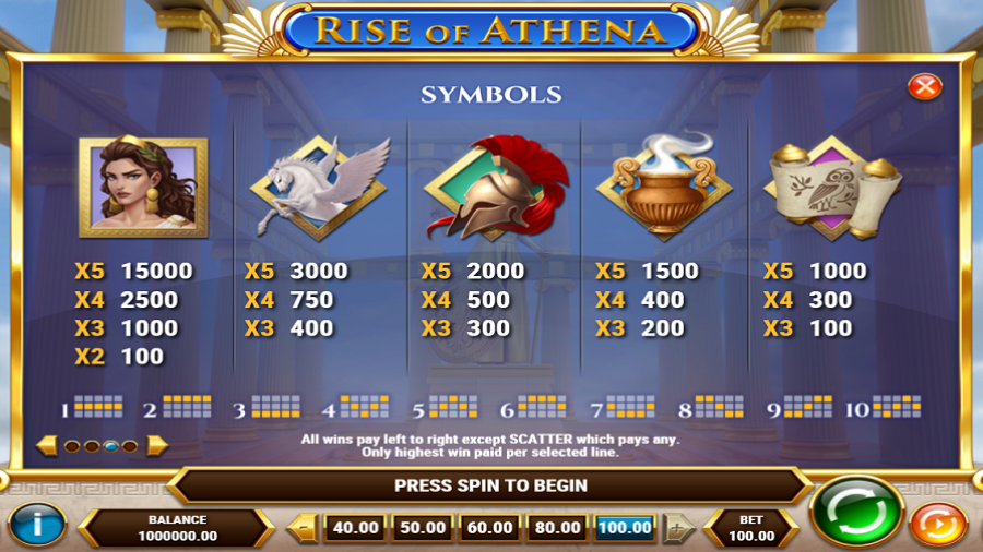 Rise Of Athena Feature Symbols Eng - -