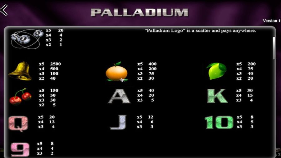 Palladium Featured Symbols - -