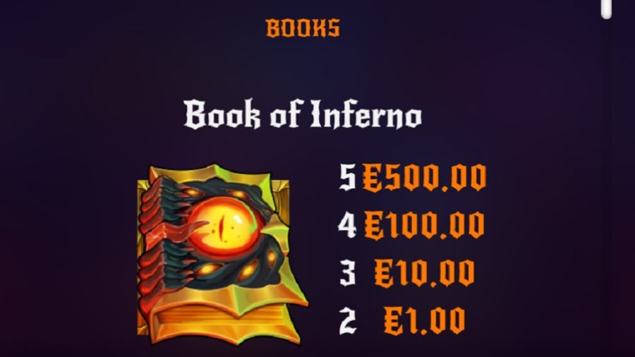Book Of Inferno Feature Symbols En - -
