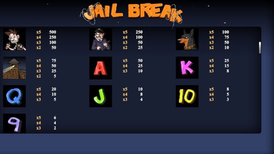 Jail Break Featured Symbols - -