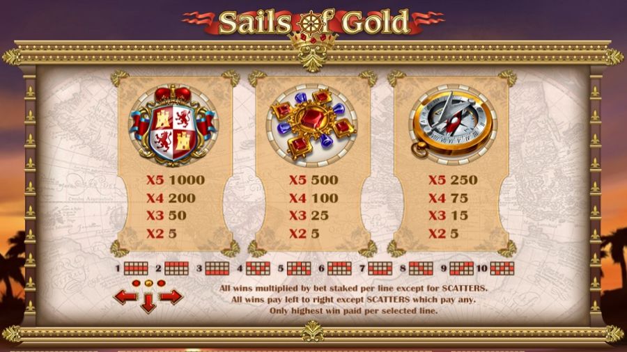 Sails Of Gold Feature Symbols En - -