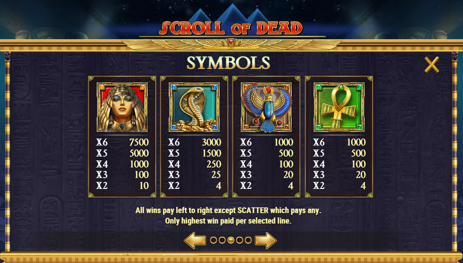 Scroll Of Dead Feature Symbols - -