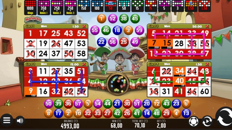 Mariachis Bingo Big Win Bonus - -