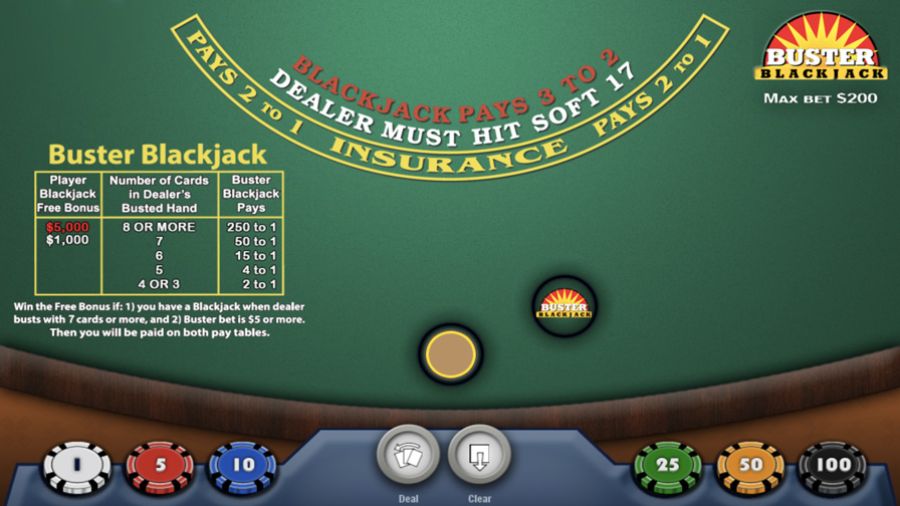 Carta Blackjack Buster Online