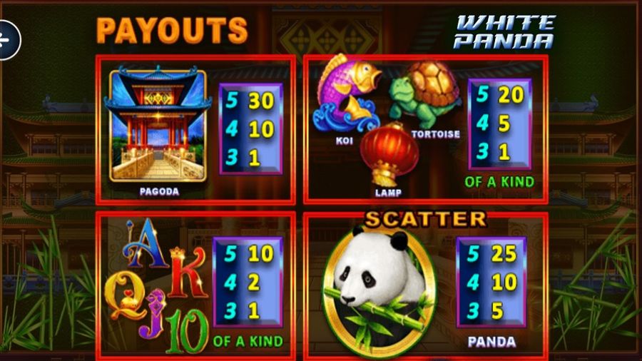 Full Moon White Panda Feature Symbols - -