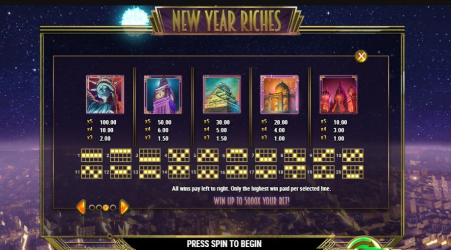 New Year Riches Feature Symbols En - -