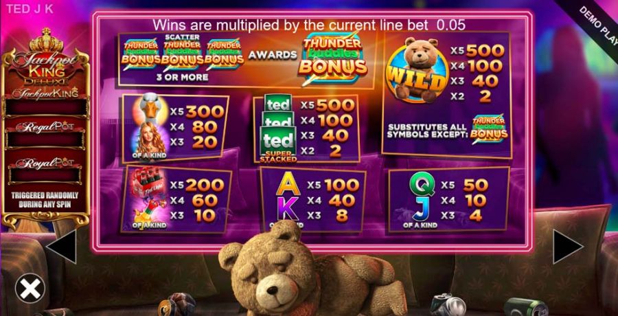 Ted Jackpot King Feature Symbols - -