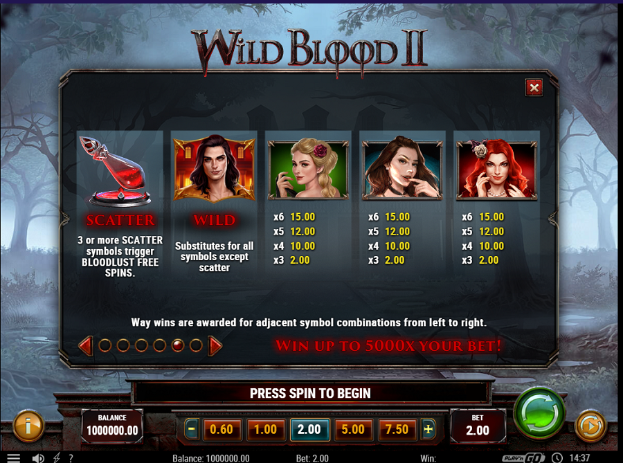 Wild Blood 2 Feature Symbols - -