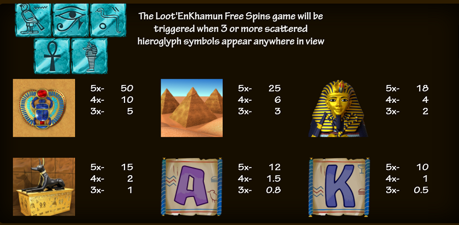 Loot En Khamen Feature Symbols - -