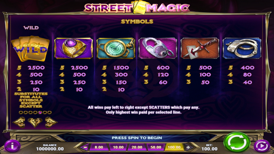 Street Magic Feature Symbols Eng - -